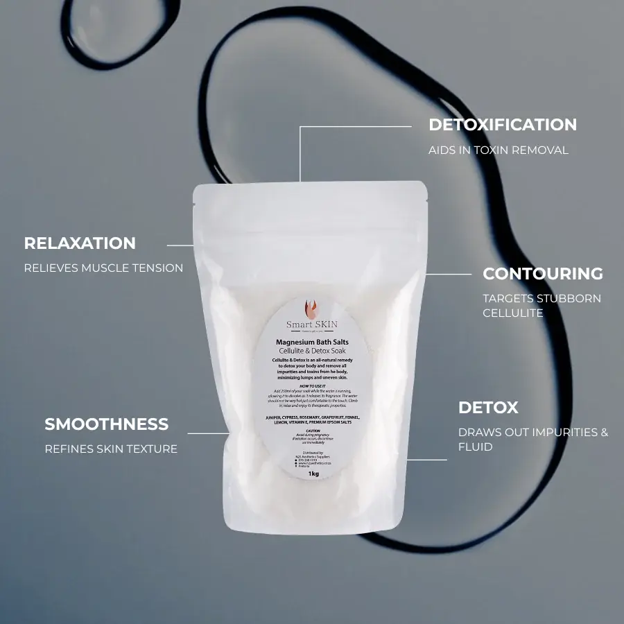 Cellulite & Detox Soak
