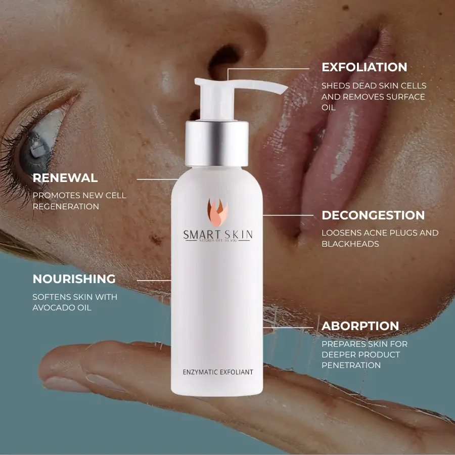 Enzymatic Exfoliant