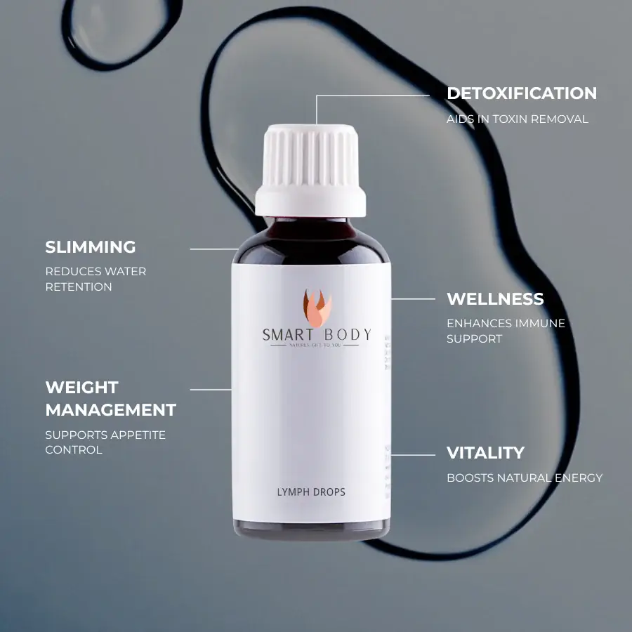 Smart Lymph Drops