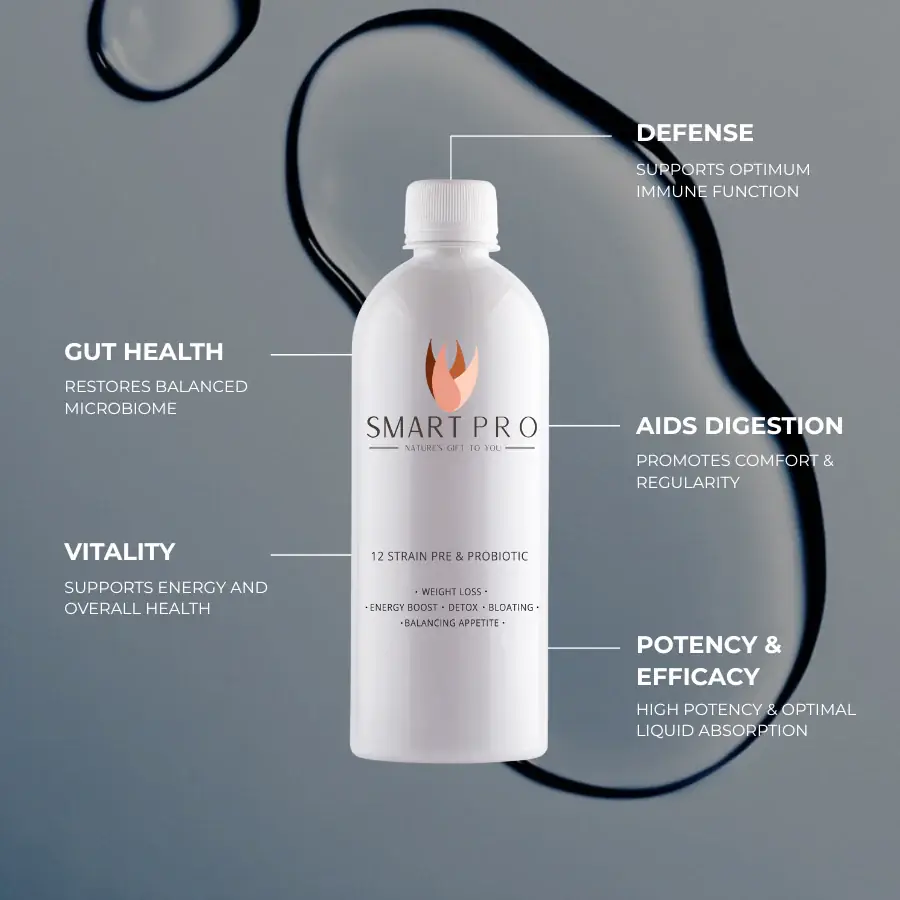Smart Pro Pre-Biotic