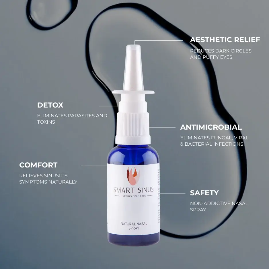Smart Sinus Spray