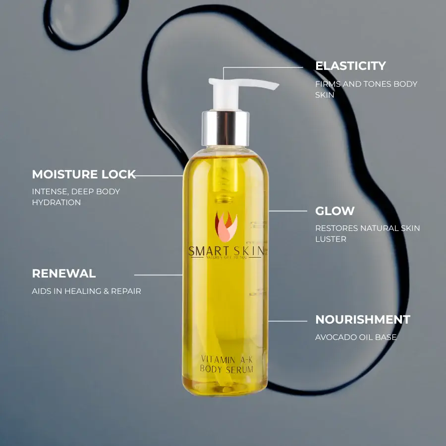 Vitamin A–K Body Serum