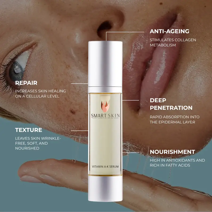 Vitamin A–K Serum